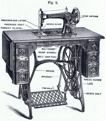 antique sewing table-treadle-styylish