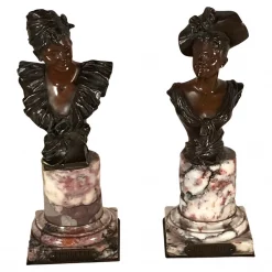 Bronze Busts- Styylish